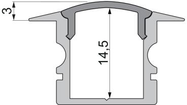 Preview: Profil Endkappe - Endkappe F-ET-02-10 Set 2 Stk, Schwarz