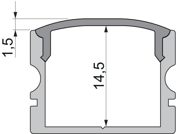 Profil Endkappe - Endkappe F-AU-02-15 Set 2 Stk, Schwarz